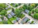 Picturesque aerial view showcasing a vibrant neighborhood with lush greenery and diverse architectural styles at 1304 N Tuxedo St, Indianapolis, IN 46201
