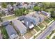 An aerial view showcases a neighborhood with diverse home styles, green trees, and well-maintained lawns on a sunny day at 2026 Alvord St, Indianapolis, IN 46202