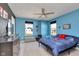 A colorful bedroom with blue walls, and Spiderman theme at 6919 Sable Point Dr, Brownsburg, IN 46112
