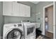 Convenient laundry area featuring modern appliances, ample storage, and a utility sink for added functionality at 7370 Chestnut Hills Blvd, Indianapolis, IN 46278