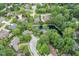 Beautiful aerial view of houses surrounding a large pond and mature trees at 7645 Ballinshire N, Indianapolis, IN 46254