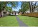 Well-maintained backyard with lush lawn, surrounded by mature trees and a privacy fence at 516 N Chester Ave, Indianapolis, IN 46201