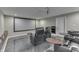 Home theater with a projector screen and luxurious seating for a cinematic experience at home at 4140 Sagewood Ct, Greenwood, IN 46143