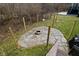 Stone fire pit area with posts and string lights provides a cozy outdoor space at 655 Bracknell Dr, Avon, IN 46123