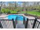 Stunning backyard with a sparkling pool and spa surrounded by lush landscaping, perfect for outdoor entertaining at 11796 Sycamore St, Zionsville, IN 46077