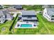 Aerial view of a stunning backyard with a sparkling pool, patio area and lush green lawn at 5120 Melbourne Pl, Zionsville, IN 46077