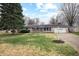 Charming ranch-style home with a well-maintained lawn and a cozy, inviting exterior at 3013 E 7Th St, Anderson, IN 46012