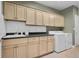 Well-equipped laundry room features cabinets, sink, countertop space, washer, and dryer at 999 Box Turtle Ct, Columbus, IN 47201