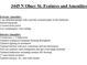 List of exterior and interior ammenities for the home at 3445 N Olney St, Indianapolis, IN 46218