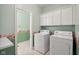 Bright laundry room with white cabinets, a folding counter, and modern appliances at 400 S Prairie Trce, Muncie, IN 47304