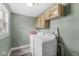 Laundry room with machines and overhead storage at 412 N Riley Ave, Indianapolis, IN 46201