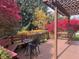 Charming backyard deck features a lattice cover, outdoor seating, and colorful garden views for relaxation and entertainment at 5139 Kingswood Dr, Carmel, IN 46033