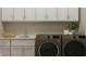 Laundry room with white cabinets, modern appliances, and sink at 15384 Cardonia Rd, Fishers, IN 46037