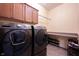 Laundry room featuring front load washer and dryer and built-in cabinets and countertop space at 14918 Dawnhaven Dr, Westfield, IN 46074