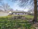 Backyard with fire pit and partial view of the house and fence at 5512 Straw Hat Dr, Indianapolis, IN 46237
