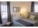 Comfortable bedroom featuring neutral tones and natural light from two windows at 619 Kessler Blvd E Dr, Indianapolis, IN 46220