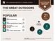 Outdoor report highlighting nearby recreational opportunities like parks and golf courses at 11741 Langham Crescent Ct, Fishers, IN 46037