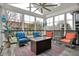 Inviting sunroom with ample natural light, wicker furniture, and a cozy fire pit, perfect for relaxation and entertaining at 14019 Colville Cir, Carmel, IN 46033
