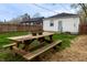 View of the backyard showing a wooden picnic table and grass at 4547 Farrington Ave, Indianapolis, IN 46201