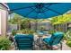 Cozy outdoor patio with blue cushioned seating and a shade umbrella at 5333 Thicket Hill Ln, Indianapolis, IN 46226
