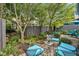 Cozy backyard patio with blue patio set and well maintained landscaping at 5333 Thicket Hill Ln, Indianapolis, IN 46226