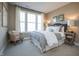 Inviting bedroom with neutral decor, plush bedding, ample natural light, and charming accents at 7282 Portico Ln, McCordsville, IN 46055