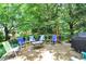 Lush backyard features patio seating, mature trees and decorative hanging plants at 8089 Lynch Ln, Indianapolis, IN 46250