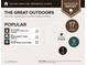 Outdoor report showing nearby golf courses, parks and dog parks within a 10 mile radius of the property at 5441 Red Hawk Ln, Greenwood, IN 46142