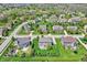 An aerial shot of a residential area with landscaped yards, mature trees, and well-maintained streets at 11509 Wildlife Ct, Zionsville, IN 46077