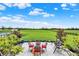 Serene backyard with lush greenery, a patio seating area, perfect for enjoying the outdoors at 1581 S 825 E, Zionsville, IN 46077