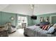 Bright main bedroom with an ensuite bathroom and plenty of natural light at 1581 S 825 E, Zionsville, IN 46077