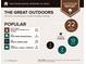 Outdoor report with nearby Golf Courses, Parks, Eagle Creek Lake, Central Canal Towpath, and outdoor activities at 1646 Fisher Ave, Indianapolis, IN 46224