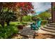 Cozy backyard seating area near the pool, surrounded by lush greenery and landscaping at 290 Breakwater Dr, Fishers, IN 46037