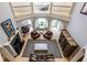 Elegant two-story living room with fireplace, hardwood floors, and ample natural light from above at 290 Breakwater Dr, Fishers, IN 46037