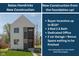 New construction home boasts a modern design with sleek lines and a well-manicured lawn at 315 E Minnesota St, Indianapolis, IN 46225