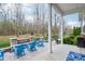 Relaxing patio with comfortable blue Adirondack chairs, a view of the serene backyard, and shaded lounging at 7501 Independence Dr, Zionsville, IN 46077