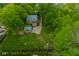 Overhead view of a private property featuring a main house and a charming outbuilding, surrounded by lush greenery at 4151 N Pennsylvania St, Indianapolis, IN 46205