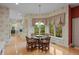 Breakfast nook with windows and table overlooking the greenery at 8027 Heyward Dr, Indianapolis, IN 46250