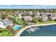 Overhead shot showcasing a home with a private pool and dock access to a picturesque waterfront at 4843 Snowberry Bay Ct, Carmel, IN 46033