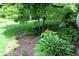 Lush landscaping featuring hostas, trees, and well-manicured lawn for a serene outdoor space at 701 E Main St, Westfield, IN 46074
