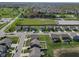 Wide aerial shot reveals a neatly arranged suburban community with modern homes, green spaces, and organized street layouts at 8442 Averly Park Dr, Indianapolis, IN 46237