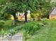 A sprawling backyard with lush greenery, mature trees, and a glimpse of a charming red barn in the distance at 3718 S County Road 101 E, Clayton, IN 46118