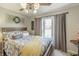 Comfortable bedroom featuring a decorative wreath, ceiling fan, and natural light at 5875 Annanhill Ct, Avon, IN 46123
