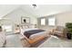 Staged bedroom features a bed, neutral decor, and natural light from a pair of windows at 106 S Wayburn St, Indianapolis, IN 46229