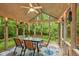 Relaxing screened patio complete with table and chairs, overlooking a private yard at 4541 Greenthread Ct, Zionsville, IN 46077