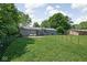 Spacious backyard with lush grass, perfect for Gathering gatherings and outdoor activities at 6223 N Parker Ave, Indianapolis, IN 46220