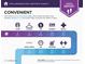 Infographic showing the home is located in a convenient area with amenities like coffee, ATMs, and medical services within a few miles at 1979 Lunenburg Dr, Westfield, IN 46074