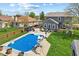 This aerial view features a pool, a patio with pergola, a manicured lawn, and a well-maintained grey house at 272 Van Buren St, Greenfield, IN 46140