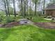 Lush backyard showcasing a meticulously maintained lawn, mature trees, and thoughtfully designed landscaping for serene outdoor enjoyment at 10561 Wilson Rd, Brownsburg, IN 46112