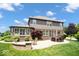 Enjoy the backyard patio with brick accents, perfect for outdoor dining and entertaining with ample seating at 2705 April Springs View, Carmel, IN 46074